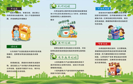 办公室应用精英班